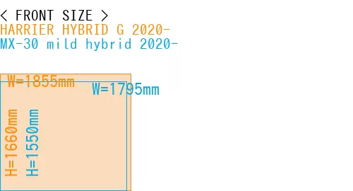 #HARRIER HYBRID G 2020- + MX-30 mild hybrid 2020-